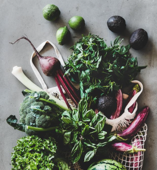 Composition Analysis Technology